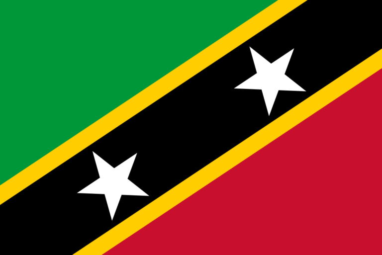 16. St.Kitts And Nevis